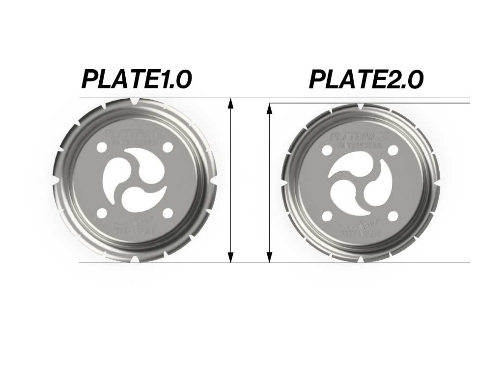 P1.0とP2.0の違い